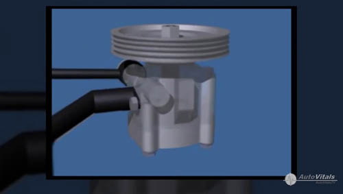 Power Steering Pump & its Function - Video Guide - PSP Diesel Houston, TX